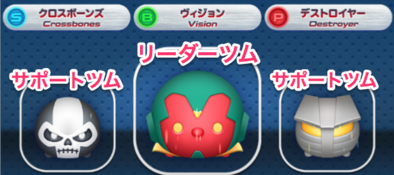 マーベルツムツム サポートツム