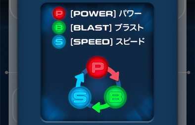 マーベルツムツム ランキング パワー ブラスト スピード 属性.jpg