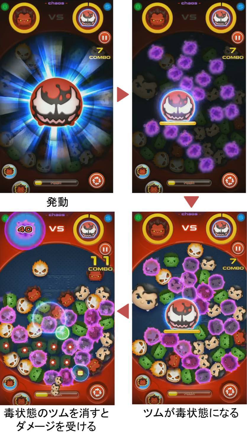 マーベルツムツム カーネイジ 攻略 毒.jpg
