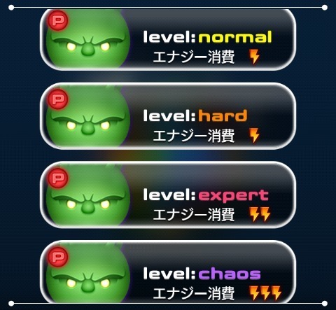 マーベルツムツム スプリームインテリジェンス 難易度.jpg